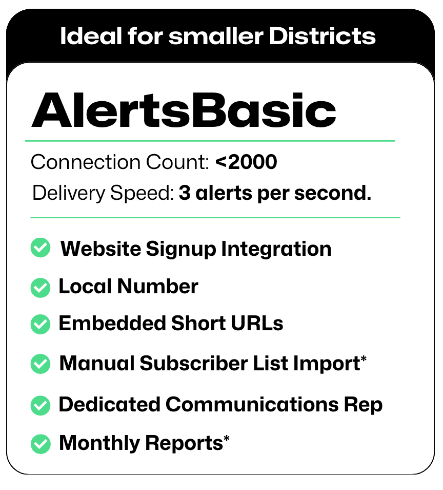 alerts basic feature list