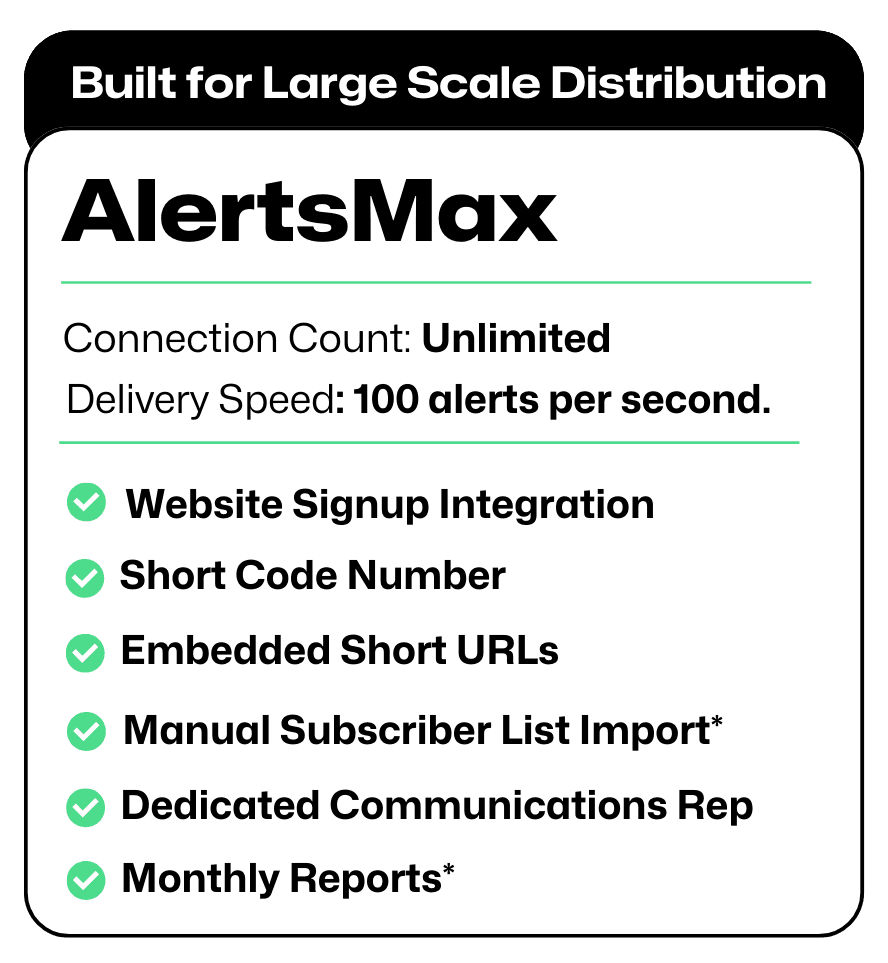 alerts max feature list